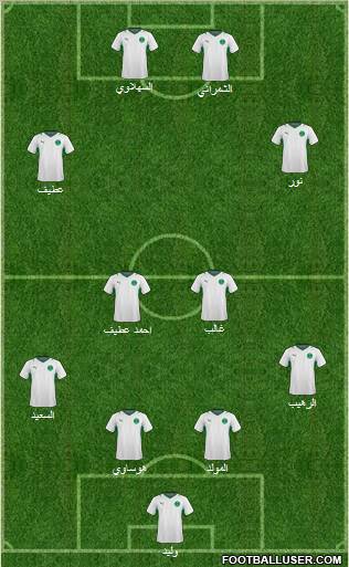 Saudi Arabia Formation 2012