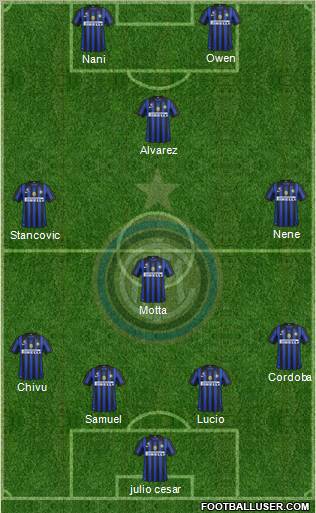F.C. Internazionale Formation 2012