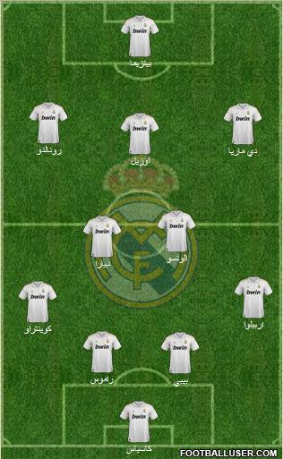 Real Madrid C.F. Formation 2012