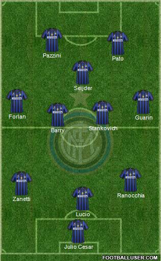 F.C. Internazionale Formation 2012