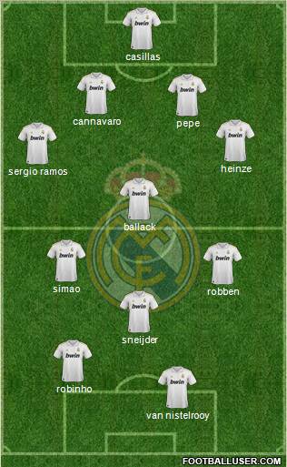 Real Madrid C.F. Formation 2012