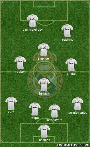Real Madrid C.F. Formation 2012