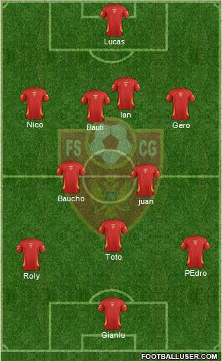 Montenegro Formation 2012
