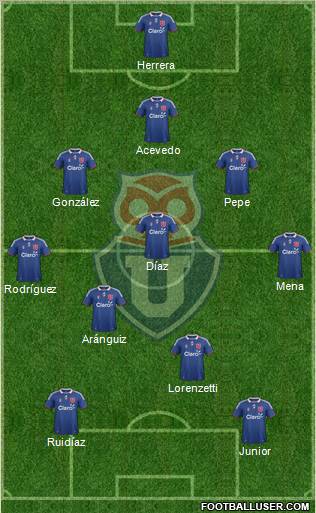 CF Universidad de Chile Formation 2012
