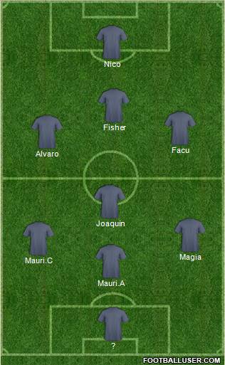 Champions League Team Formation 2012