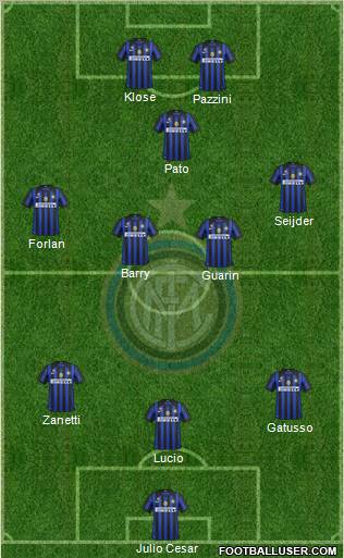 F.C. Internazionale Formation 2012