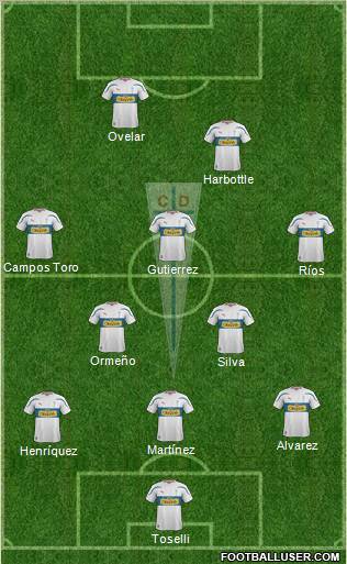 CD Universidad Católica Formation 2012