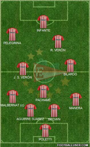 Estudiantes de La Plata Formation 2012