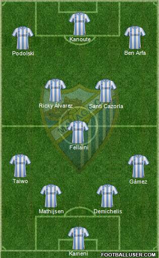 Málaga C.F., S.A.D. Formation 2012