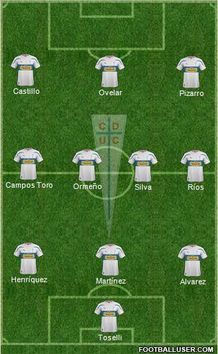 CD Universidad Católica Formation 2012