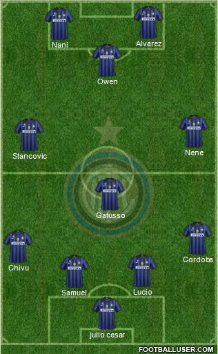 F.C. Internazionale Formation 2012