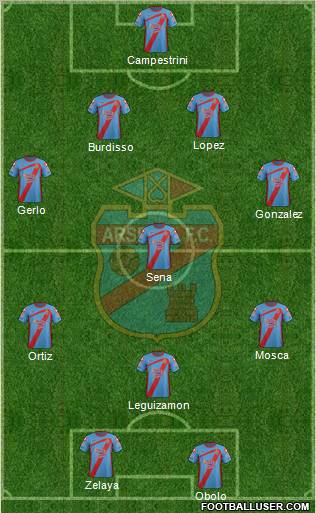 Arsenal de Sarandí Formation 2012
