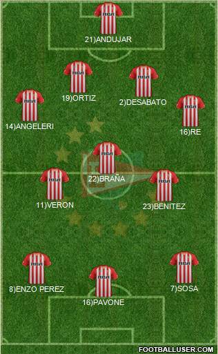 Estudiantes de La Plata Formation 2012