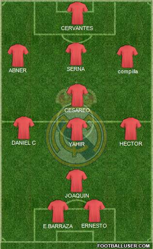 Real Madrid C.F. Formation 2012
