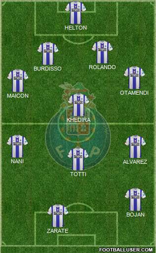 Futebol Clube do Porto - SAD Formation 2012