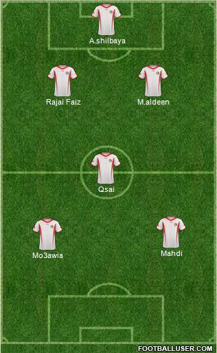 Jordan Formation 2012