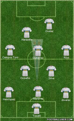 CD Universidad Católica Formation 2012