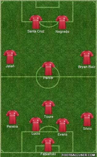 Liverpool Formation 2012
