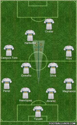 CD Universidad Católica Formation 2012