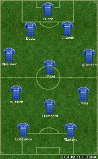 Chelsea Formation 2012