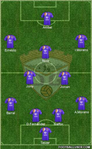 C.D. Guadalajara Formation 2012