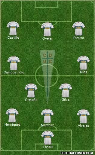 CD Universidad Católica Formation 2012