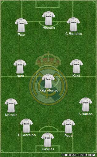 Real Madrid C.F. Formation 2012