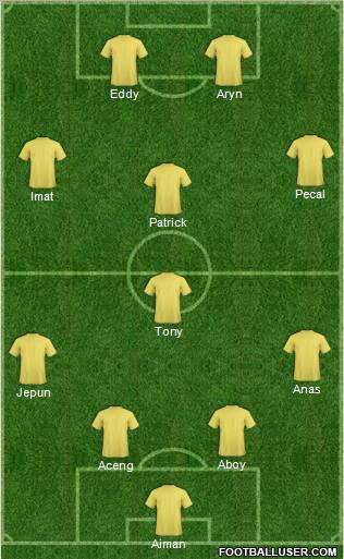 Dream Team Formation 2012