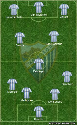 Málaga C.F., S.A.D. Formation 2012