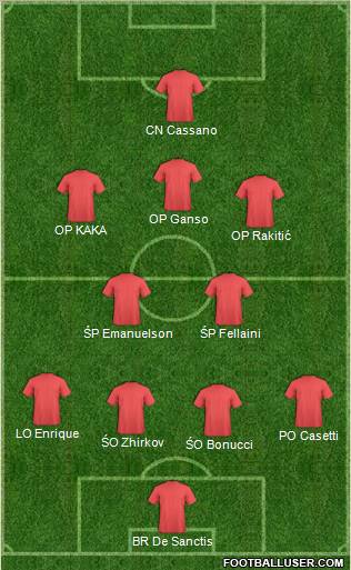 Pro Evolution Soccer Team Formation 2012