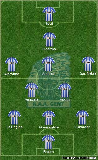 KAA Gent Formation 2012