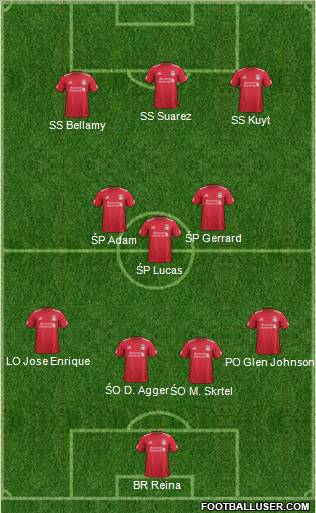 Liverpool Formation 2012