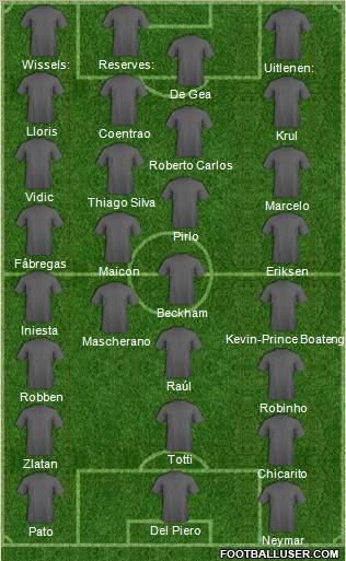 Fifa Team Formation 2012