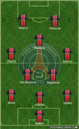 Paris Saint-Germain Formation 2012