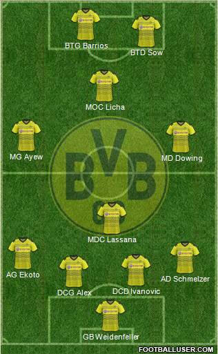 Borussia Dortmund Formation 2012