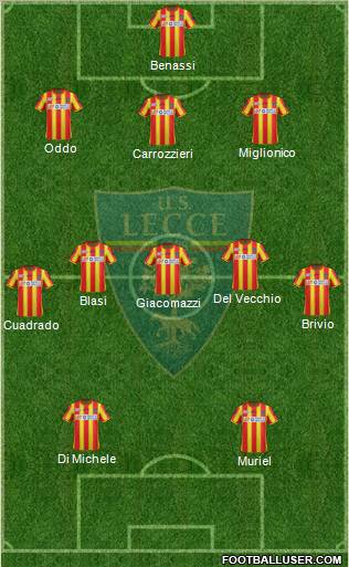 Lecce Formation 2012