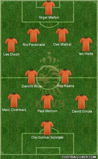 Holland Formation 2012