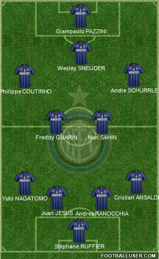 F.C. Internazionale Formation 2012
