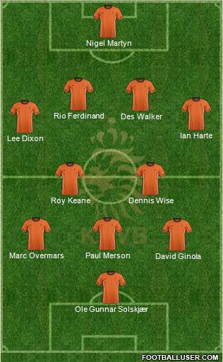 Holland Formation 2012