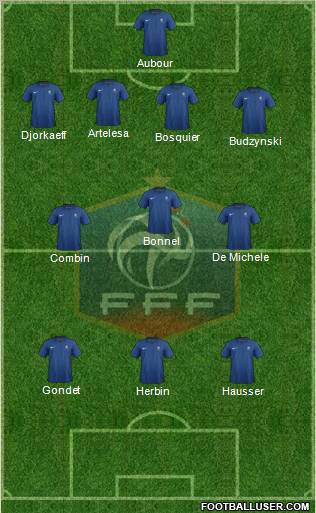 France Formation 2012