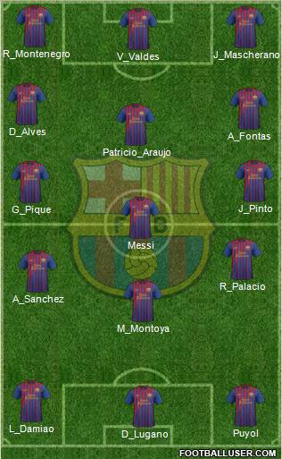 F.C. Barcelona Formation 2012