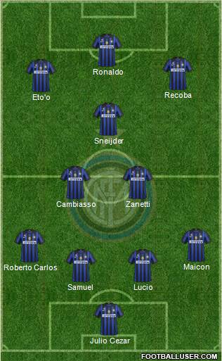 F.C. Internazionale Formation 2012