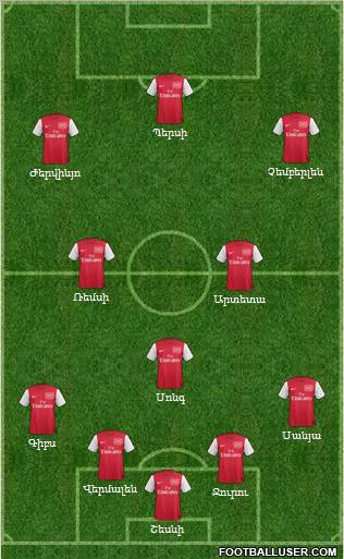 Arsenal Formation 2012