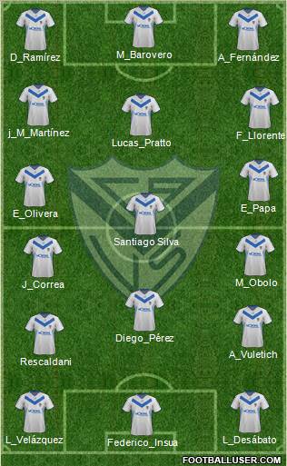 Vélez Sarsfield Formation 2012