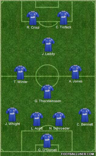 Ipswich Town Formation 2012
