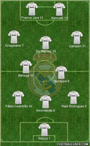Real Madrid C.F. Formation 2012