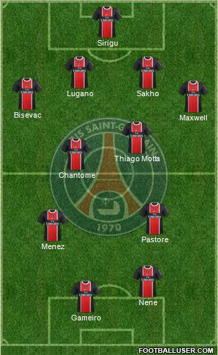 Paris Saint-Germain Formation 2012