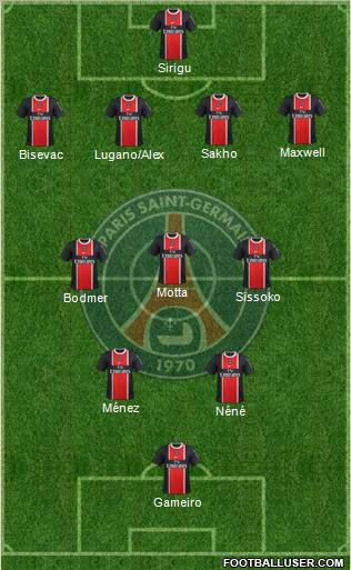 Paris Saint-Germain Formation 2012