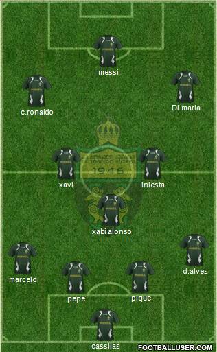 FC Kutaisi-Torpedo Formation 2012