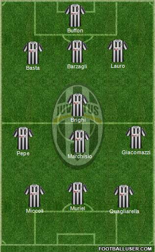 Juventus Formation 2012